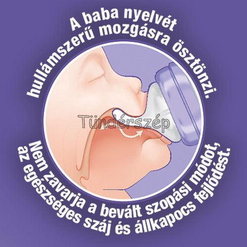 Lansinoh Cumisüveg lassú folyású etetőcumival + fedéllel, 160 ml