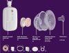 Philips AVENT Elektromos mellszívó Hands-Free DUO Premium Plus SCF532/11