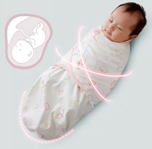 Pocaklakó Pólya Kék Róka