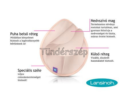 Lansinoh Mosható melltartóbetét mosózsákkal, 4-4 db-os, testszínű és fekete