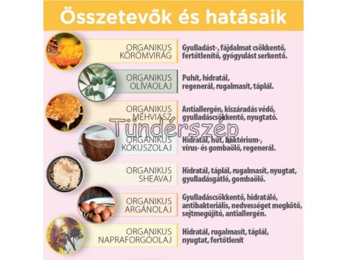 Lansinoh Organikus Balzsam
