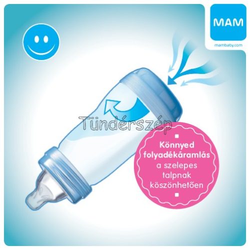Kék Macis, Mam Cumisüveg Anti Colic, 260ml,